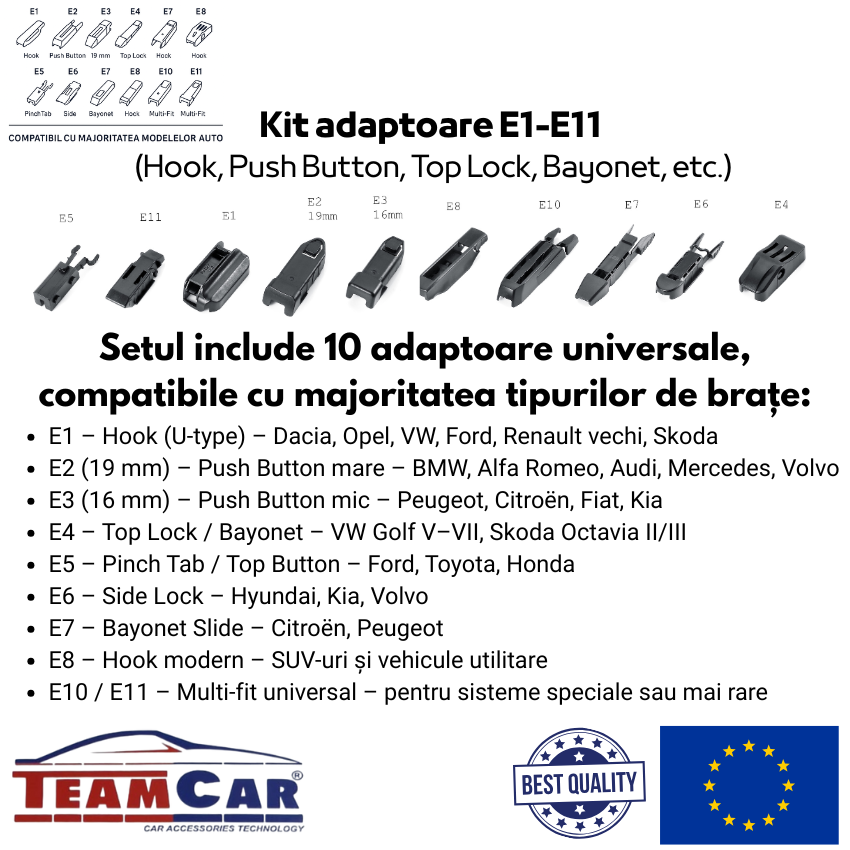 Kit of automotive adaptors with various types and compatibility information on a white background.