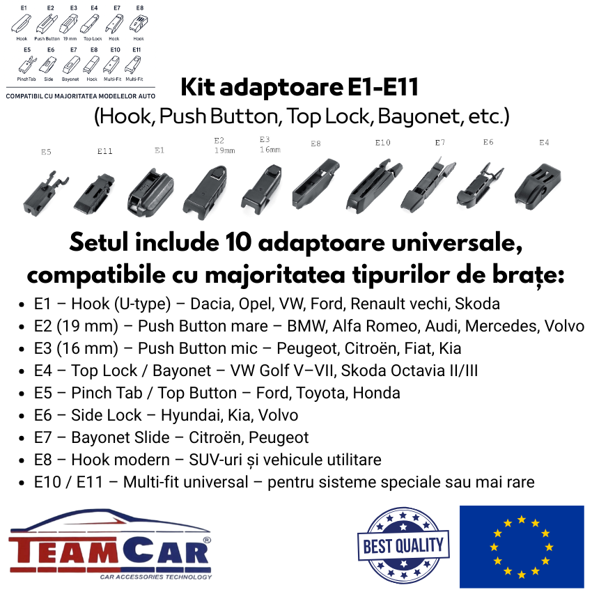 Covorase auto tip tavita dedicate pentru Stergatoare Volkswagen Golf 6 Hatchback 3 usi (2008–2012) – Set Complet - cauciuc antiderapant, usor de curatat