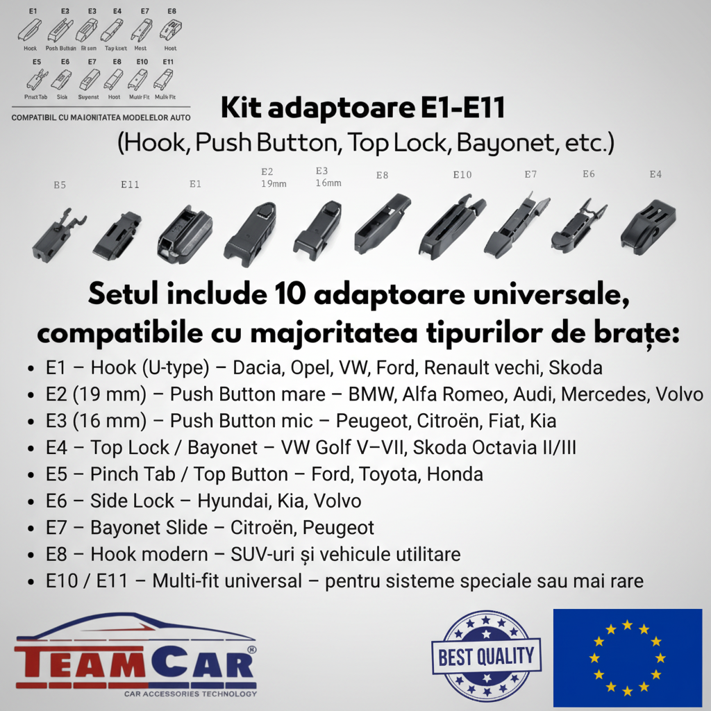 Ghid complet de compatibilitate cu adaptoare pentru ștergătoarele universale