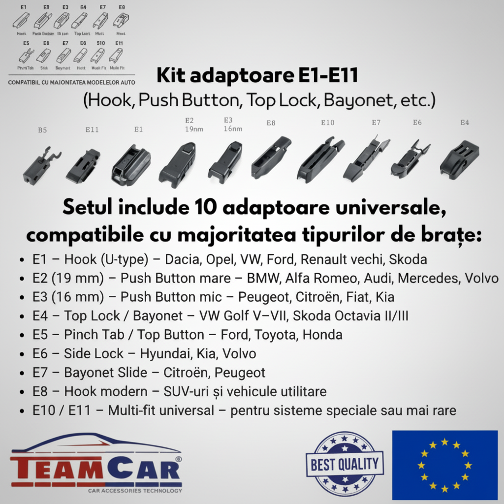imagine cu 10 adaptoare pentru ștergătoare teamcar cu o listă detaliată cu mașinile pentru care sunt compatibile