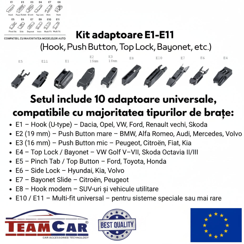 ghid de instalare stergatoare teamcar