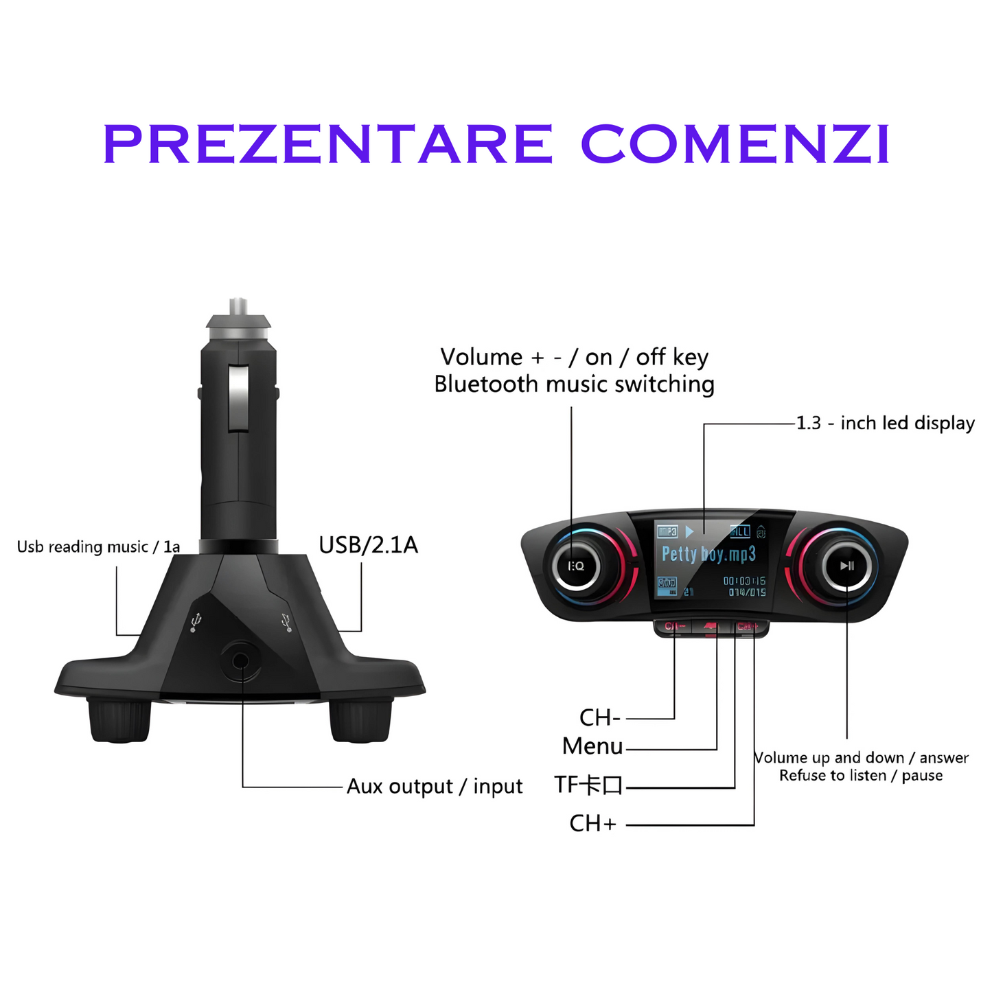 Adaptor Auto Bluetooth 5.0: Transformă-ți Mașina într-un Hub de Conectivitate!