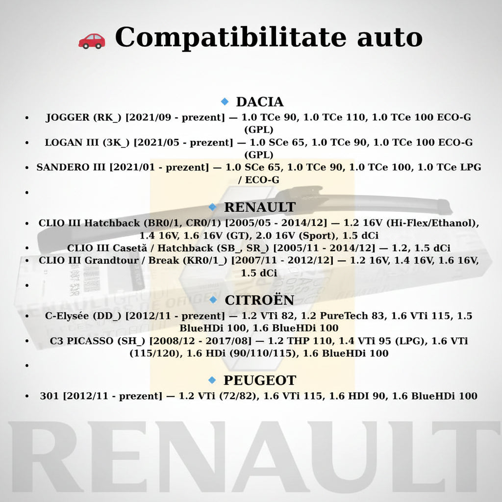 🚗 Compatibilitate auto
🔹 DACIA
JOGGER (RK_) [2021/09 - prezent] — 1.0 TCe 90, 1.0 TCe 110, 1.0 TCe 100 ECO-G (GPL)
LOGAN III (3K_) [2021/05 - prezent] — 1.0 SCe 65, 1.0 TCe 90, 1.0 TCe 100 ECO-G (GPL)
SANDERO III [2021/01 - prezent] — 1.0 SCe 65, 1.0 TCe 90, 1.0 TCe 100, 1.0 TCe LPG / ECO-G
🔹 RENAULT
CLIO III Hatchback (BR0/1, CR0/1) [2005/05 - 2014/12] — 1.2 16V (Hi-Flex/Ethanol), 1.4 16V, 1.6 16V (GT), 2.0 16V (Sport), 1.5 dCi
CLIO III Casetă / Hatchback (SB_, SR_) [2005/11 - 2014/12] — 1.2, 1.5 dCi
CL