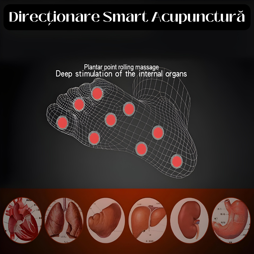 Deep stimulation of internal organs