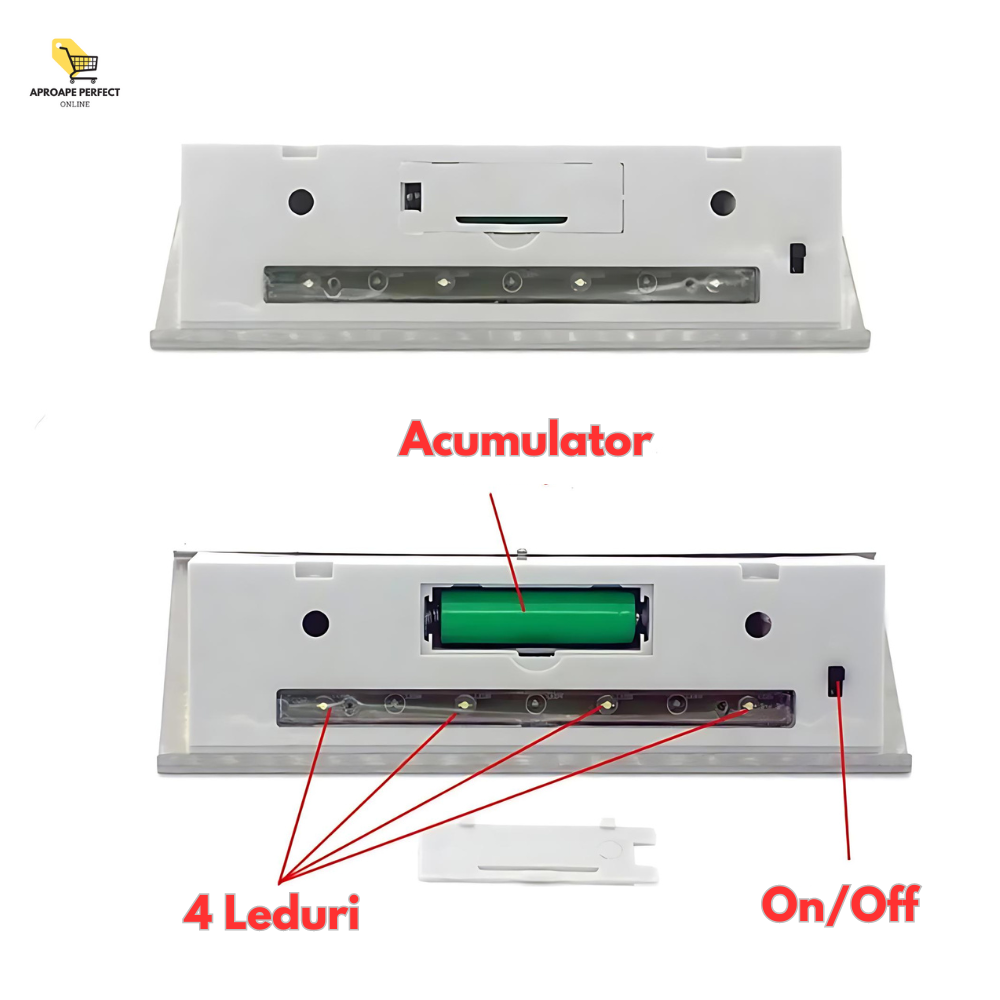 Număr Casă cu 4 Lumini Led și Panou Solar