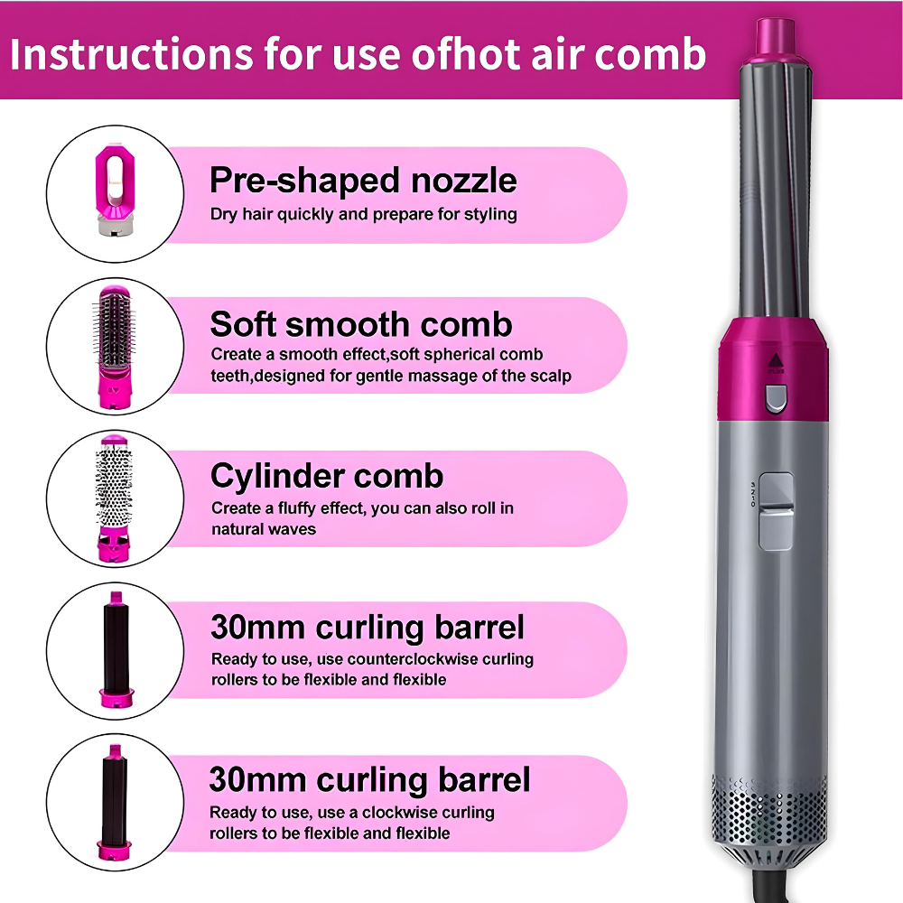 Hot Air Brush - Set Profesional 5 în 1 pentru Coafură