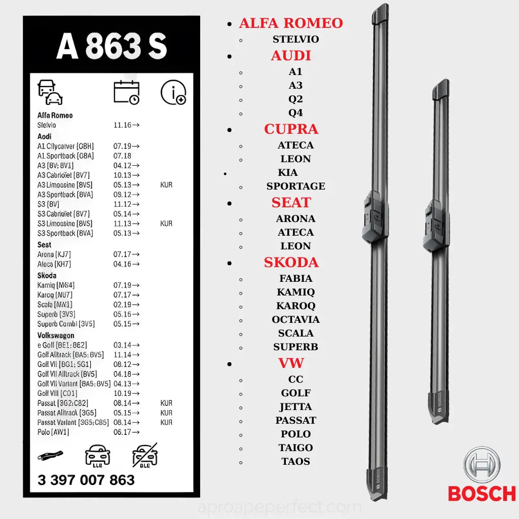 Scheibenwischer vorne für VW Passat B9 Variant (CJ5) 2023+ | Bosch Aerotwin A863S
