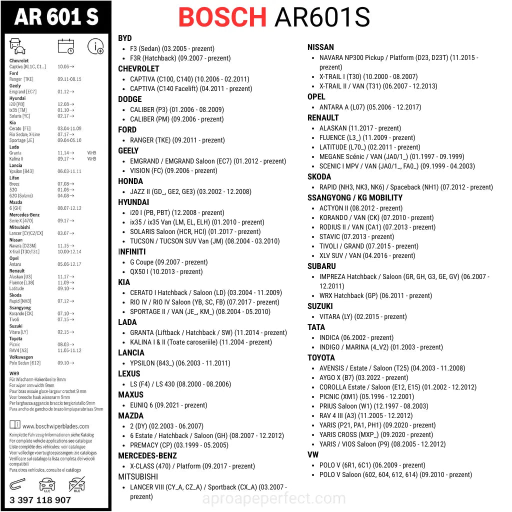 Bosch AR601S lista compatibilitati