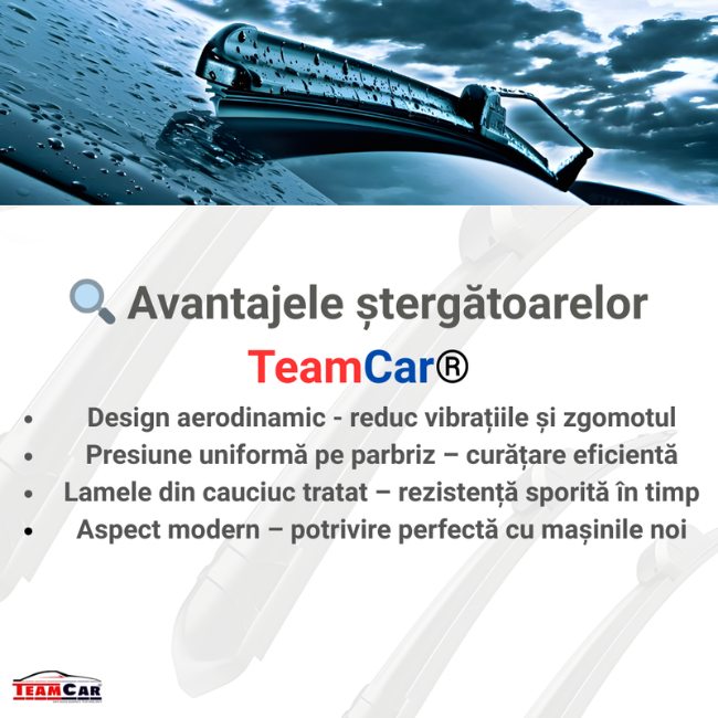 Car windshield wiper with TeamCar branding and product features listed.