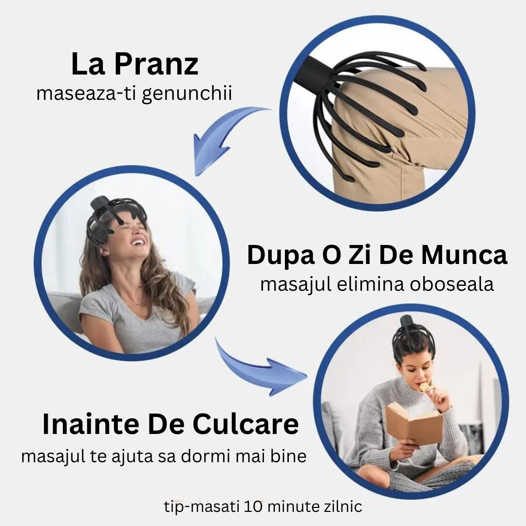 Aparat Masaj Electric pentru Scalp