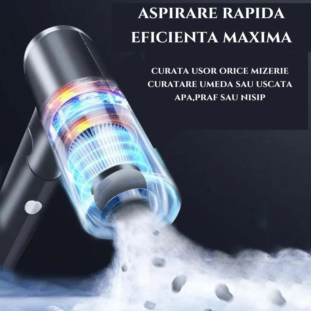 Aspirator Fără Fir 5.5KPa cu Filtru HEPA Lavabil ,Reîncărcabil USB