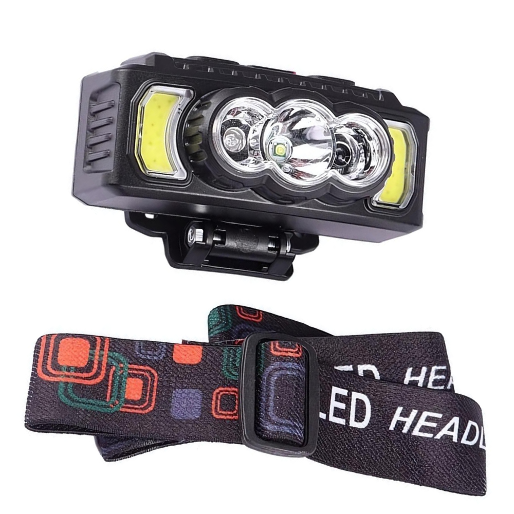 Lanterna de cap profesionala