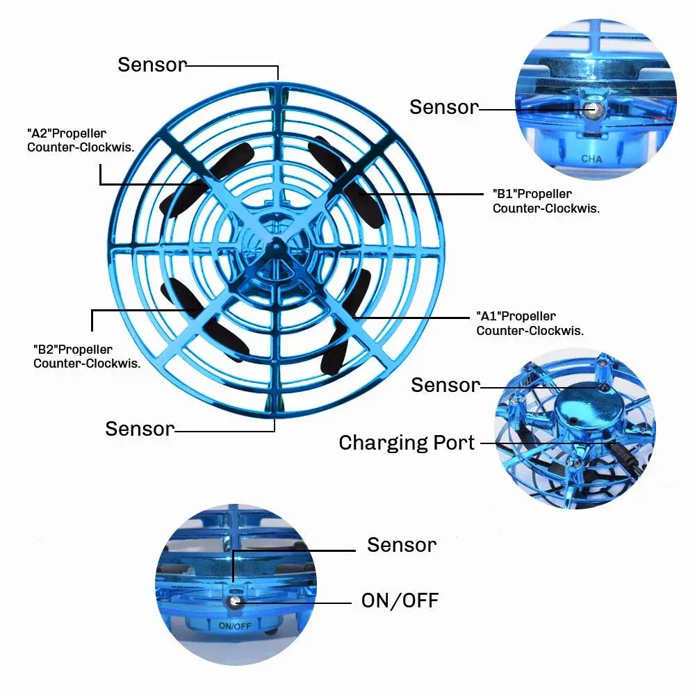 Mini Drone UFO RC cu Control Manual și Senzori Infrarosu