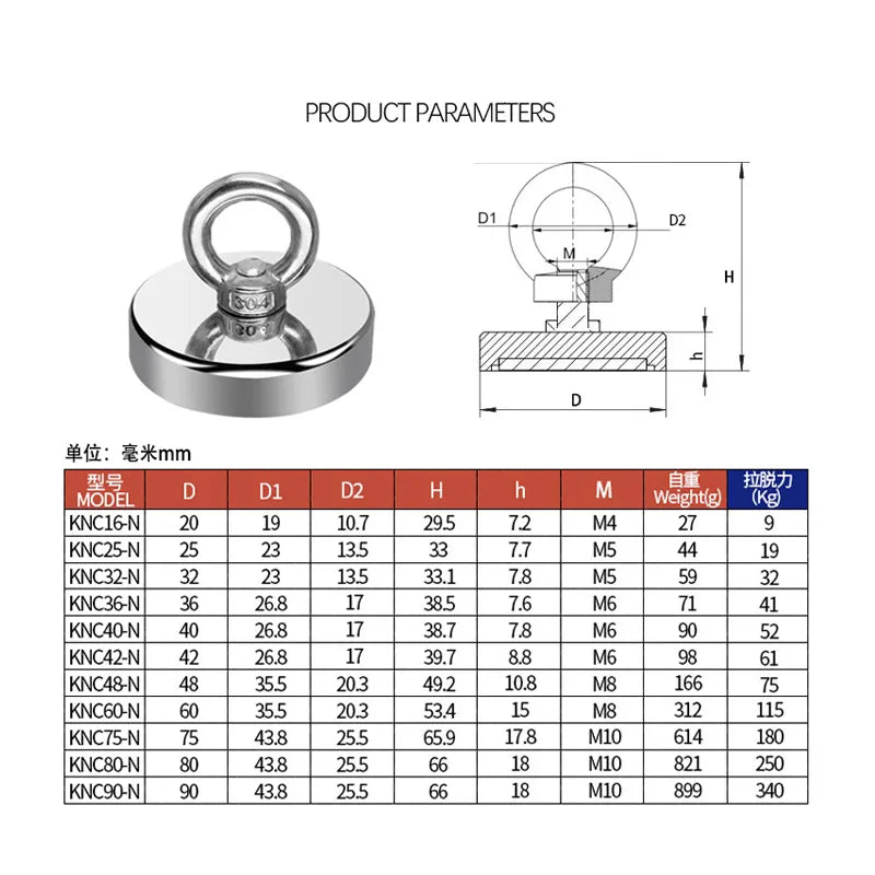 Magnet Neodim Super Puternic N52 - Ideal pentru Pescuit Magnetic și Aplicații Industriale