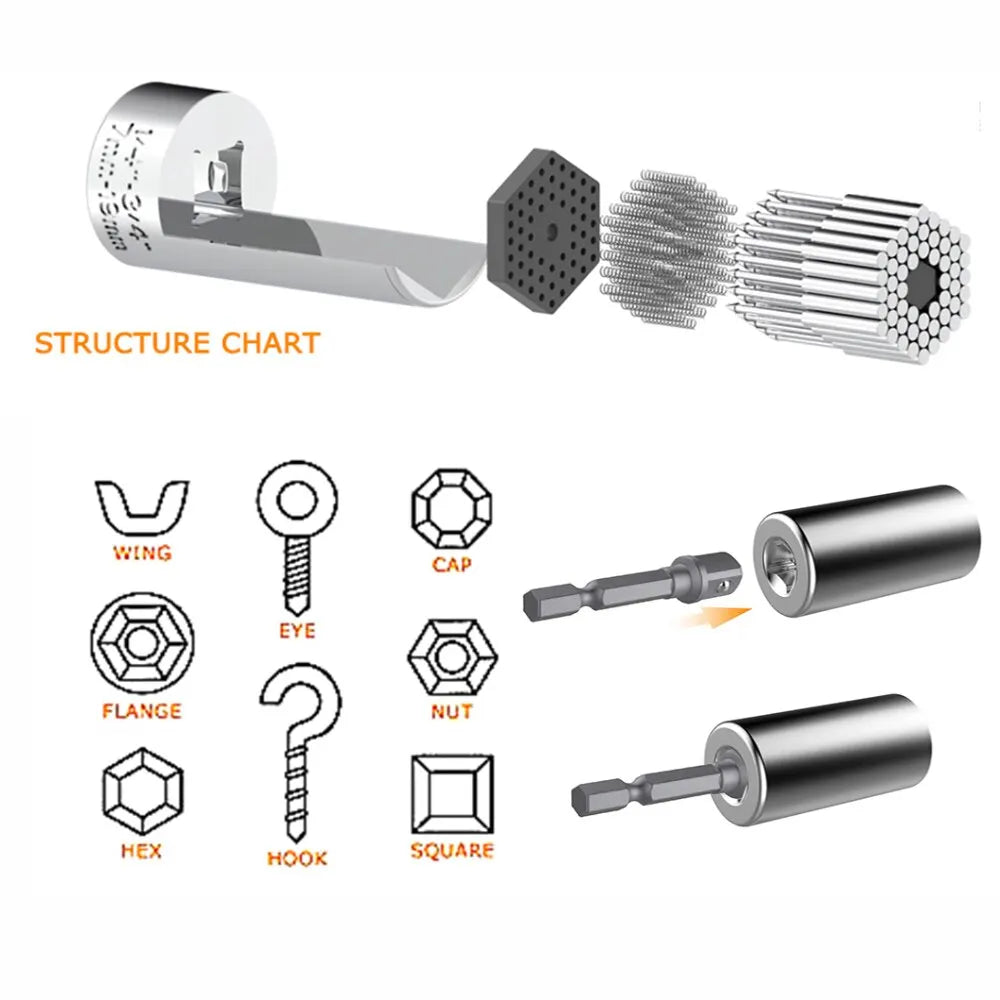 Set Universal de Scule cu Cheie Multifuncțională 7-19mm și Burghiu Electric - Ideal pentru Proiecte DIY și Reparații în Casă