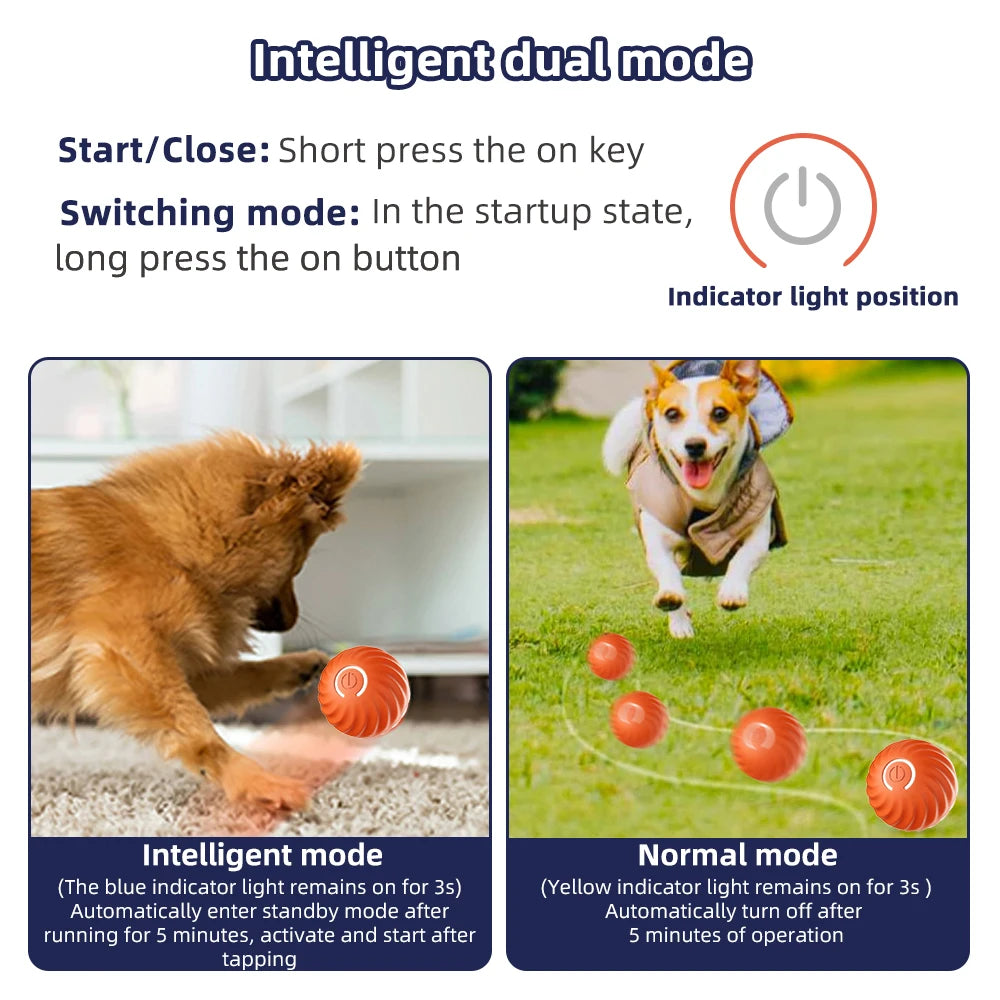 Minge Electronică Smart Dog Toy Ball - Jucărie Inteligentă pentru Câini