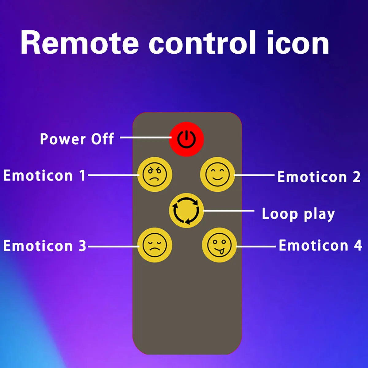 remote control,power on/off/4 emoticon,loop play,materiale premium