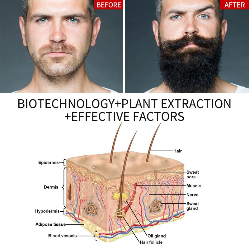 biotechnology+plant extraction+effective factors,before/after