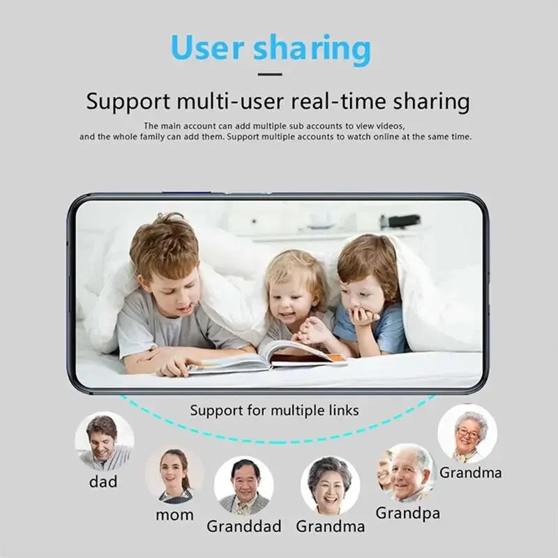 Mini Cameră WiFi pentru Siguranța Interioară - Monitor de Bebeluș