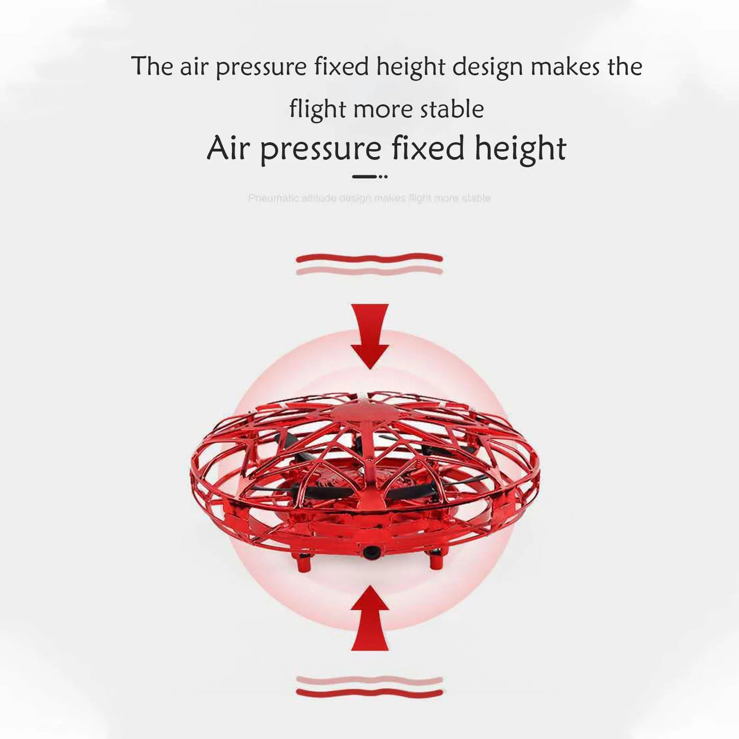 Quadcopter cu Control Prin Inductie Infraroșu și Mod de Mentinere a Altitudinii - Jucărie Drone 3D cu Protecție Completă și Mod Fără Cap