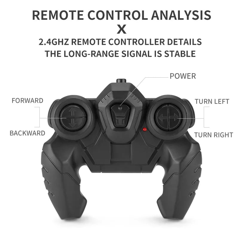 Mașină RC 8x8 Amfibie 8WD-remote control analysis