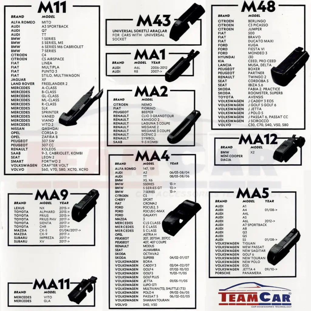 10 adatoare pentrustergatoarele teamcar