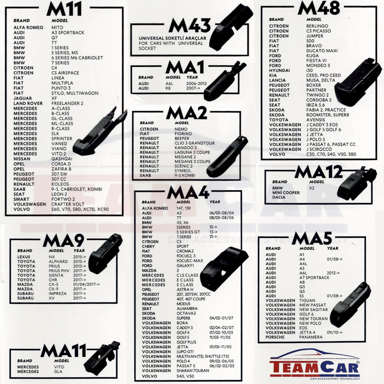 Stergatoare Audi A1 (Sportback GBA) 2018+ – Set fata