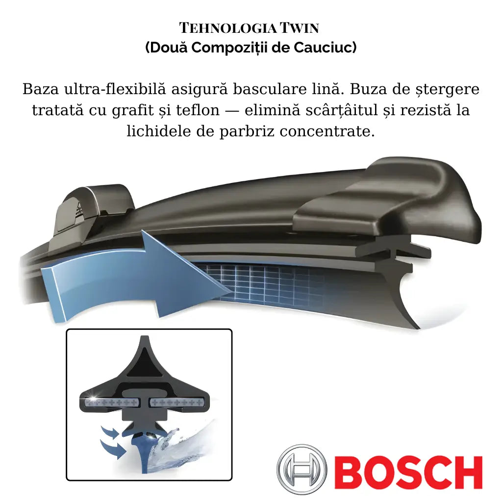 Bosch Twin