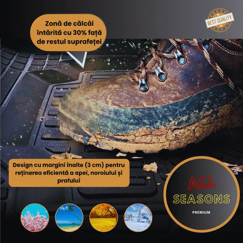 Covorase auto tip tavita cauciuc antiderapant, usor de curatat
