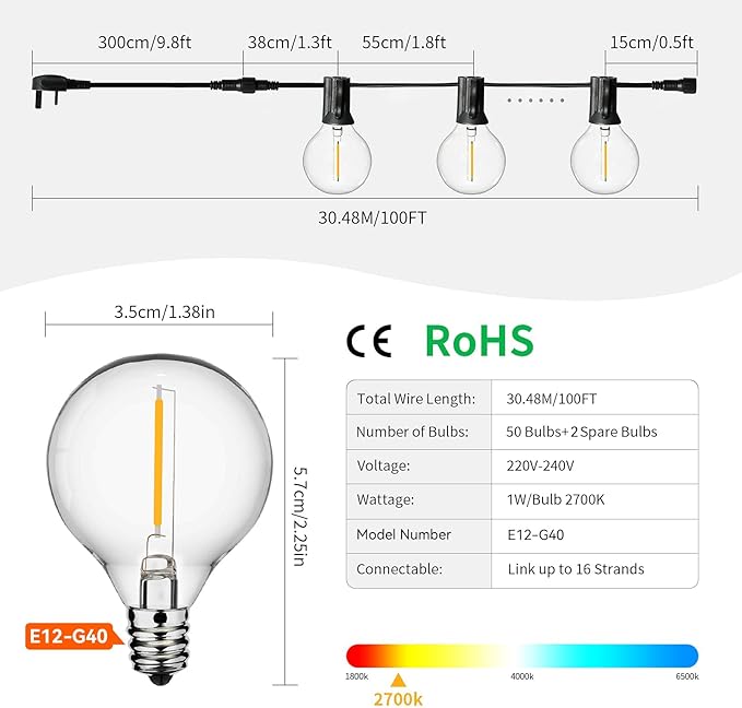 bec led pentru ghirlandă luminoasă