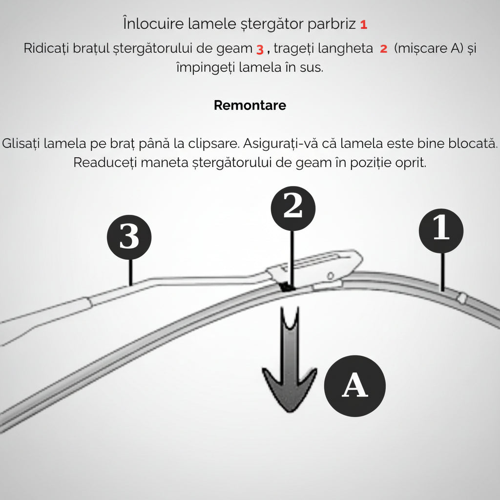 Ghid vizual schimbare ștergătoare cu prindere baionetă la Dacia/Renault